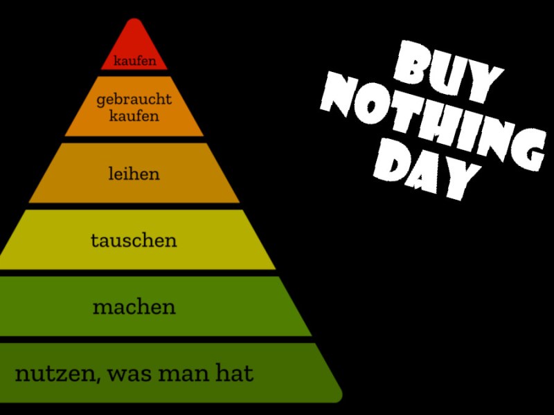 Buy nothing day